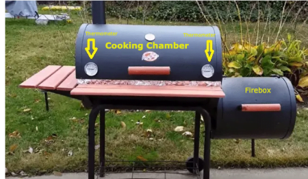 Char Griller featured image