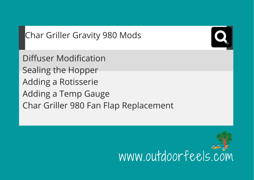 Char Griller Gravity 980 Mods_Featured Image