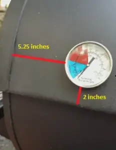 Measurement to insert gauge.